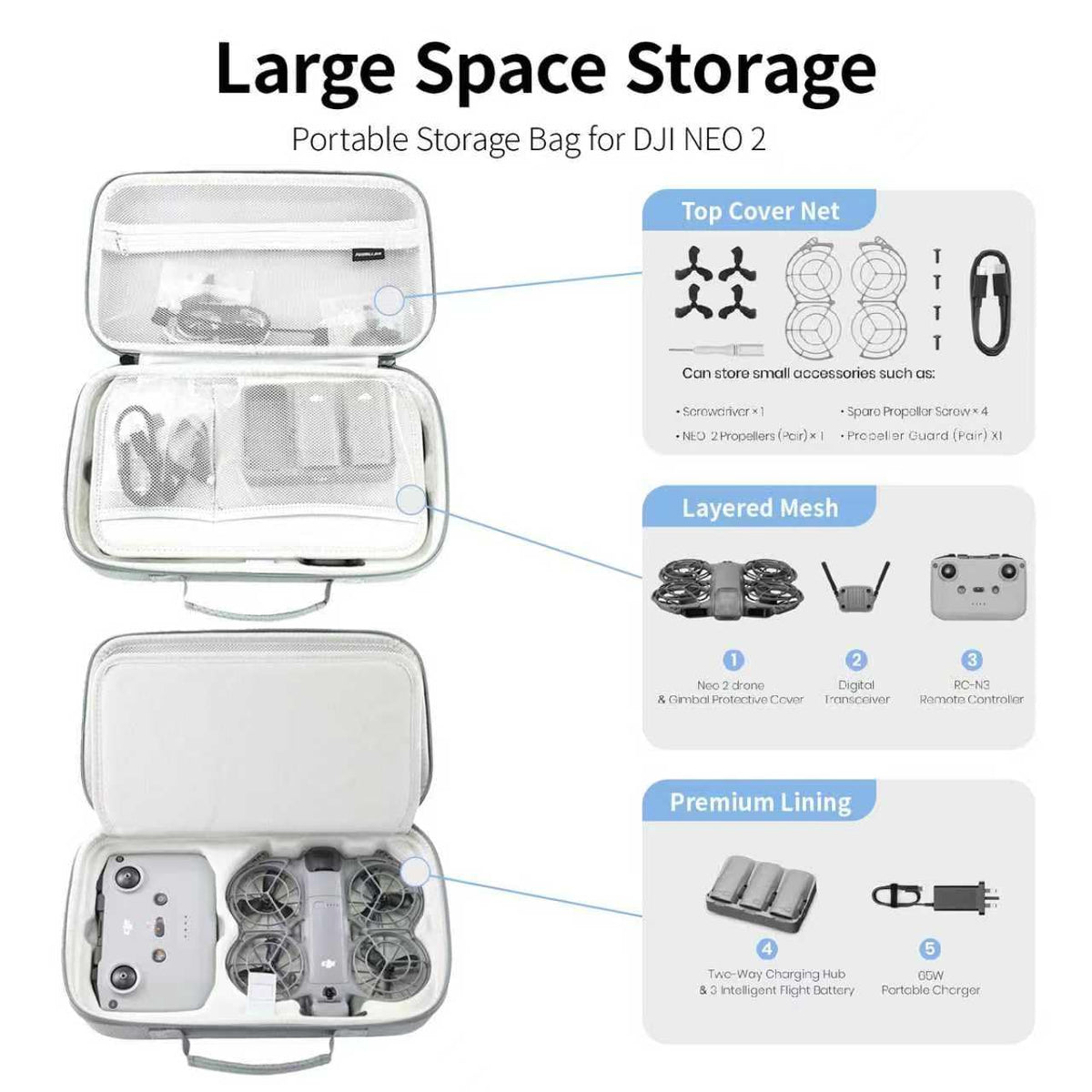 Fuimllar NEO 2 Case interior tray keeps gear organized and protected.