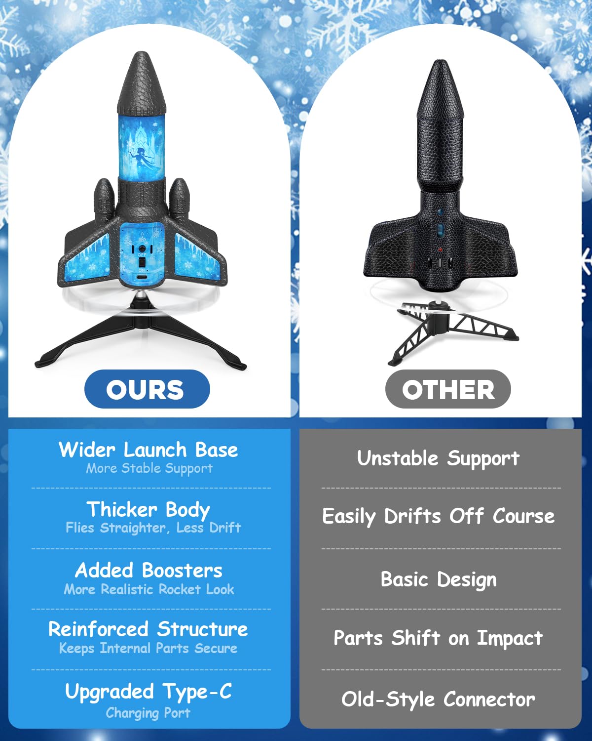 Fullware rocket launcher frozen pattern parachute deployment during ascent.