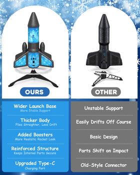 Fullware rocket launcher frozen pattern parachute deployment during ascent.