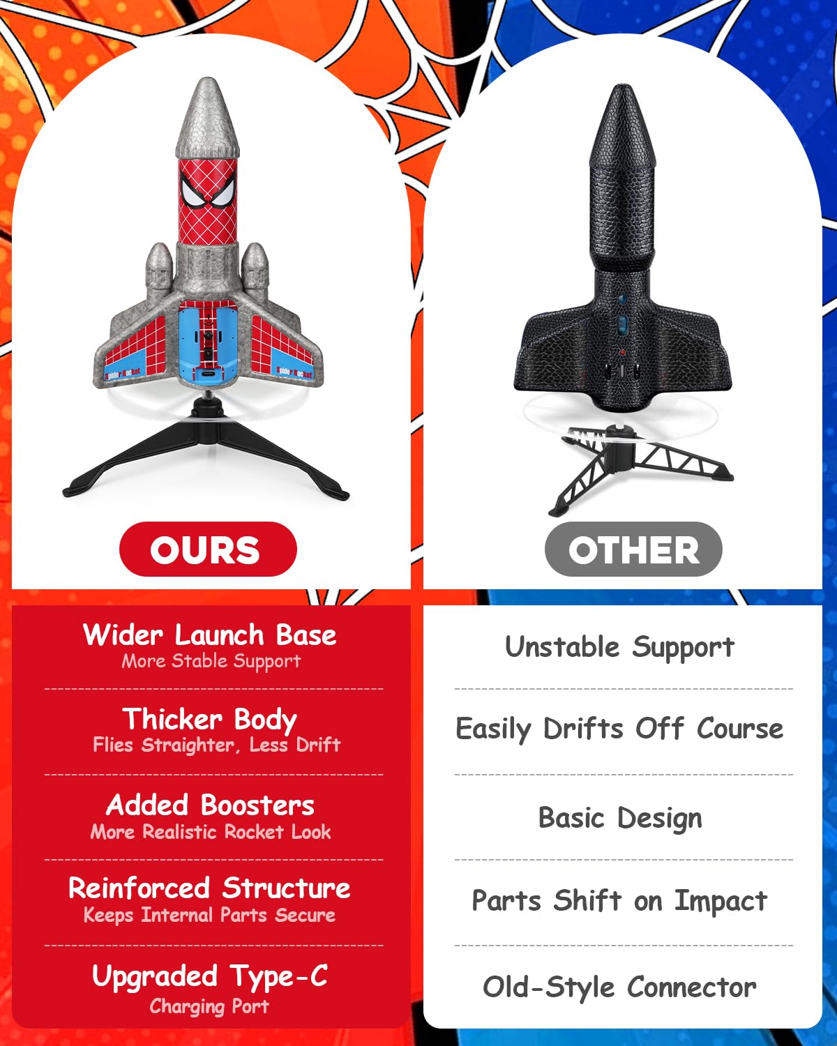 Fullware Rocket Launcher LED night glow helps track launches after dark.