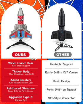 Fullware Rocket Launcher LED night glow helps track launches after dark.