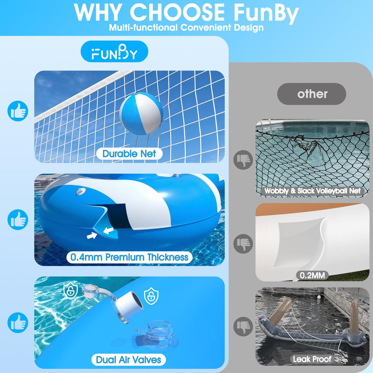 Designed to fit round, rectangular, and irregular inground pools.