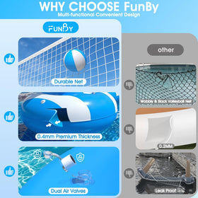 Designed to fit round, rectangular, and irregular inground pools.