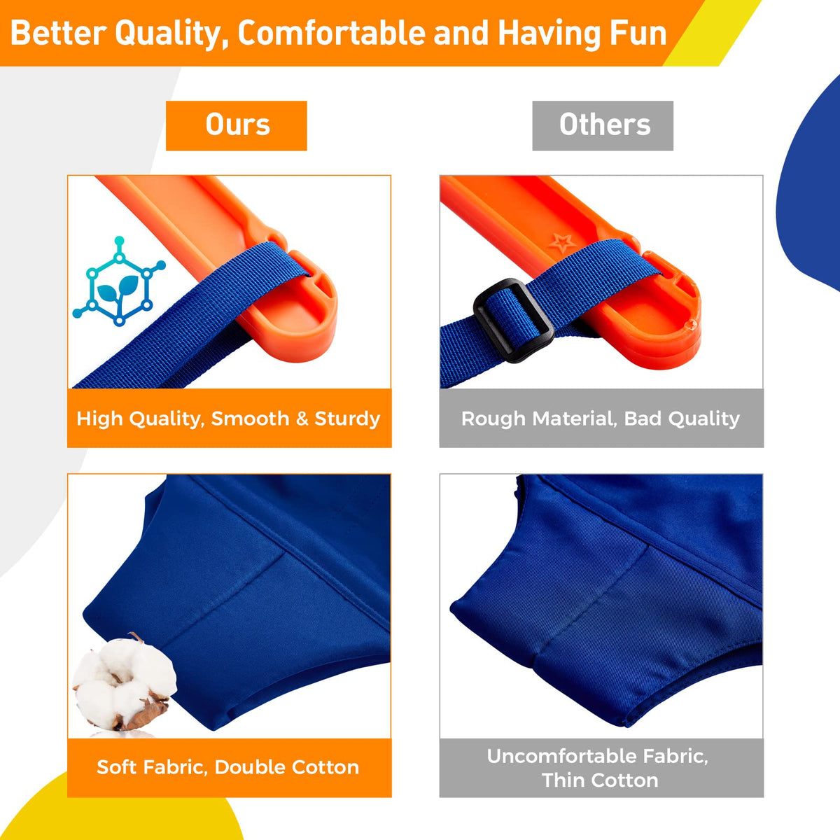 FUNLIO stand with 4 sandbags for safer stability.