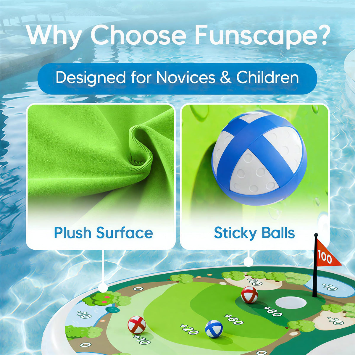 Adjustable golf club features for different skill levels with Funscape