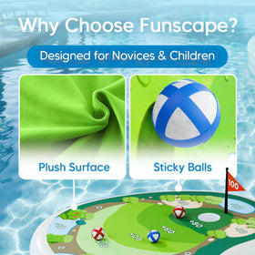 Adjustable golf club features for different skill levels with Funscape