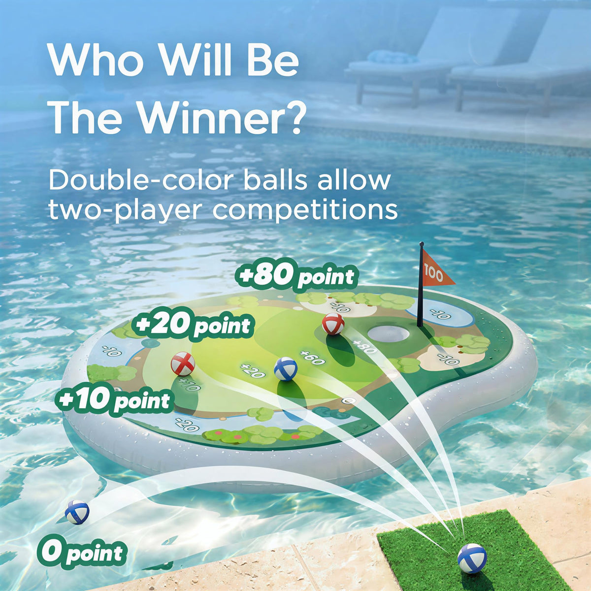 Funscape chipping mat setup for practice and play