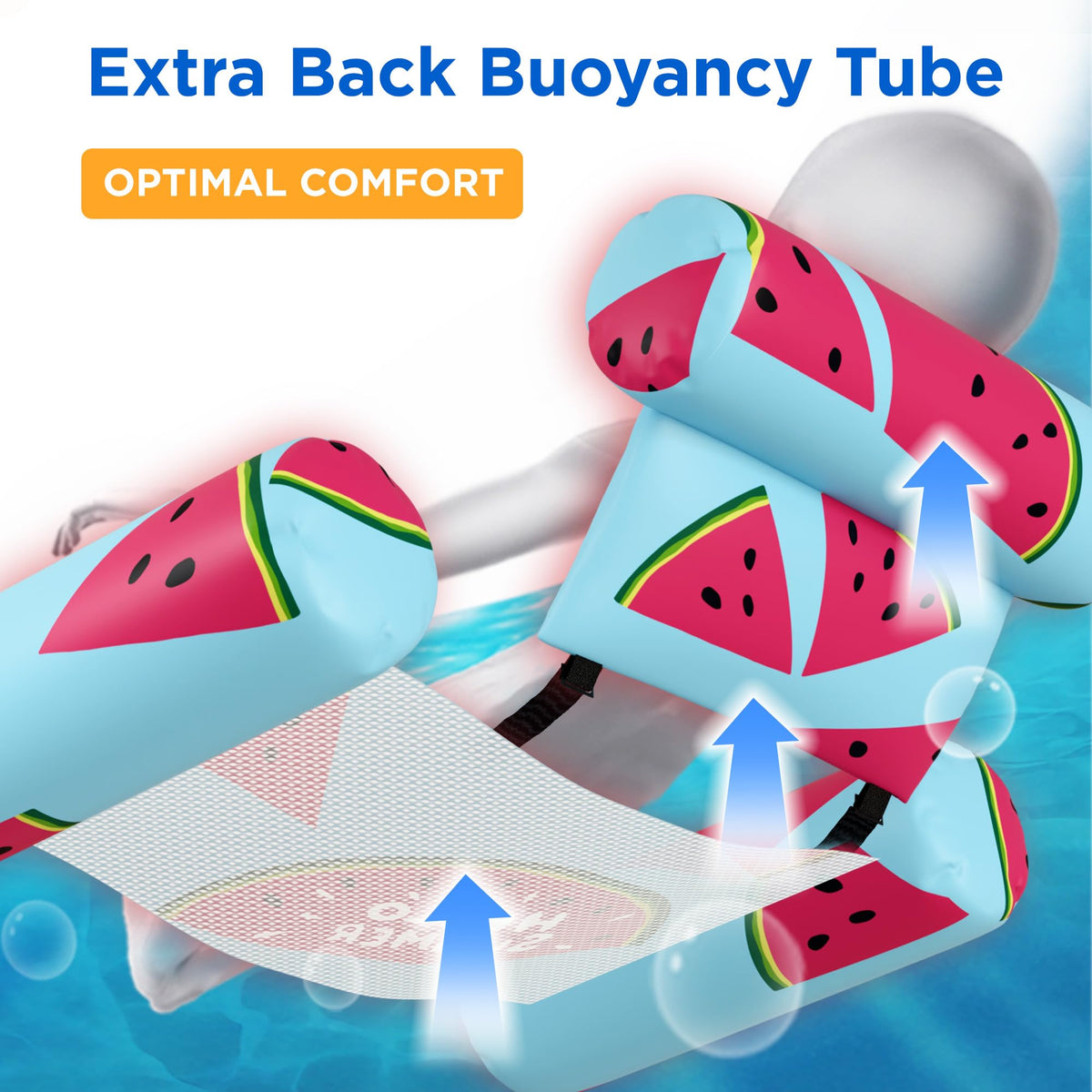 Funscape ergonomic headrest and cushioned backrest support neck and spine.