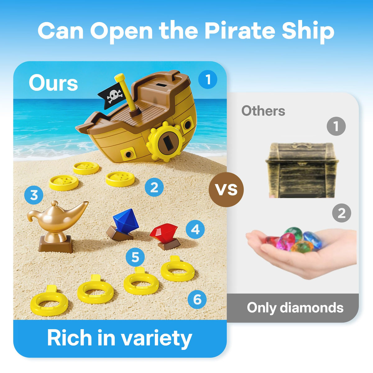 Funscape skull-and-crossbones flag diving toy enhances themed pool treasure hunts.