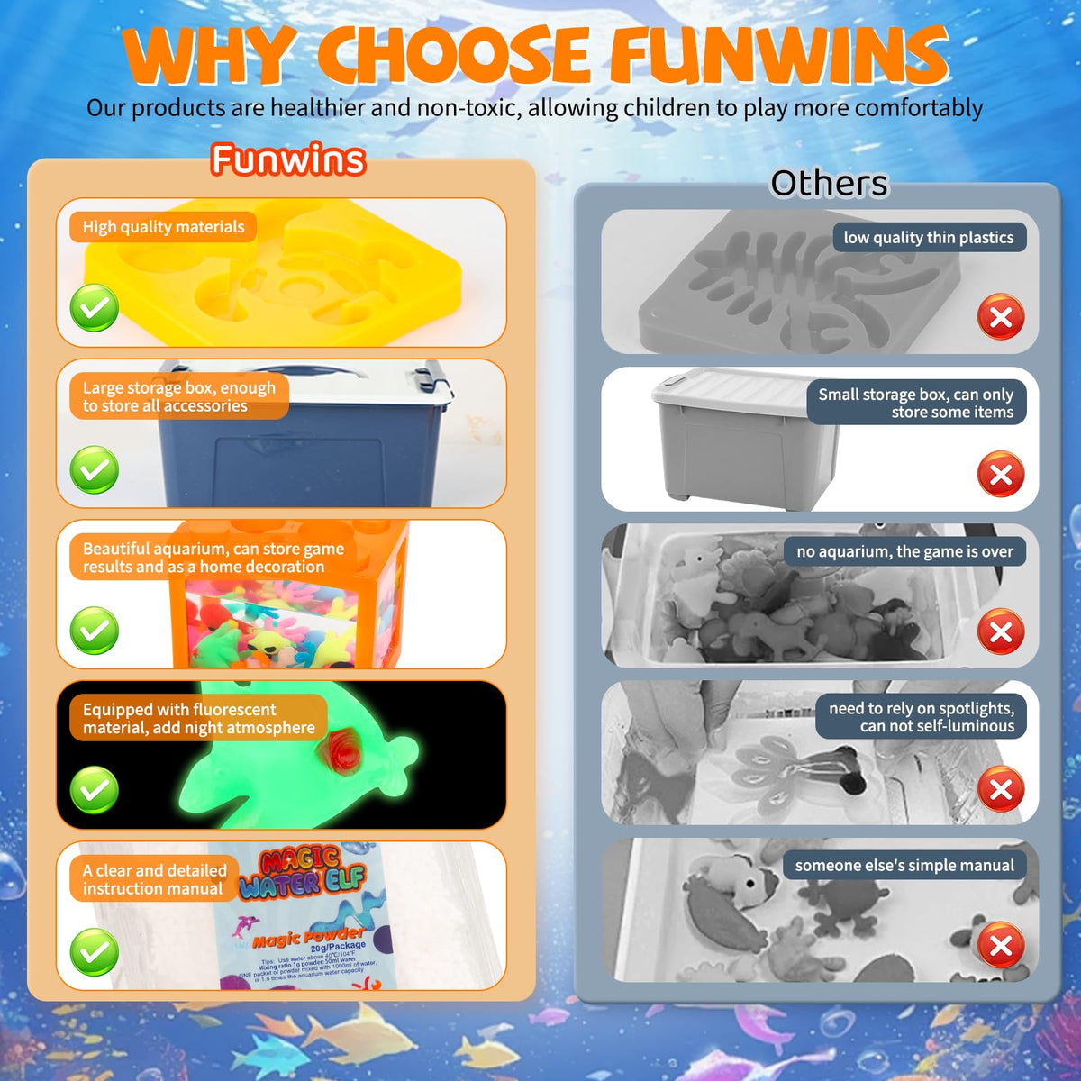 Funwins reinforced thick molds resist bending for easy demolding.