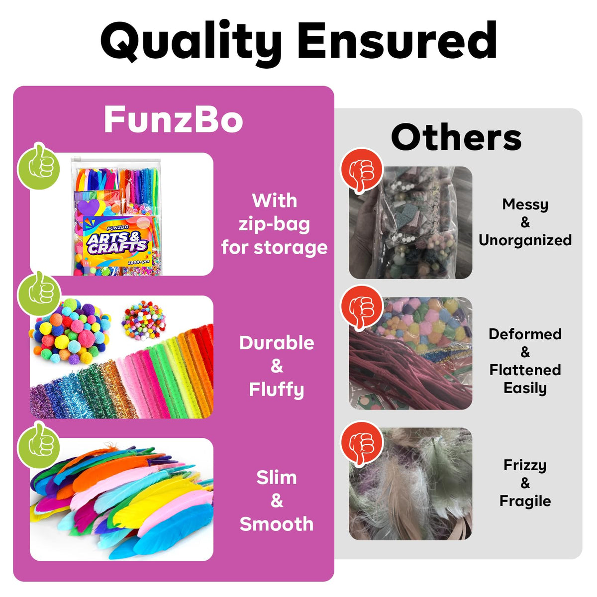 FUNZBO craft kit feathers add colorful texture to projects