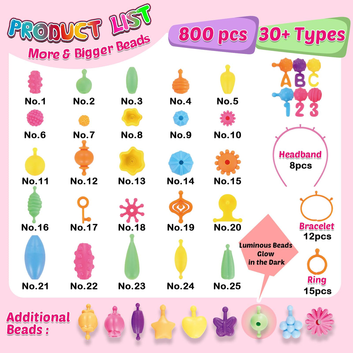 FUNZBO pop beads variety of 30 types fuels creative jewelry projects.
