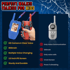 FUTESI walkie talkies include neck strap to prevent loss.