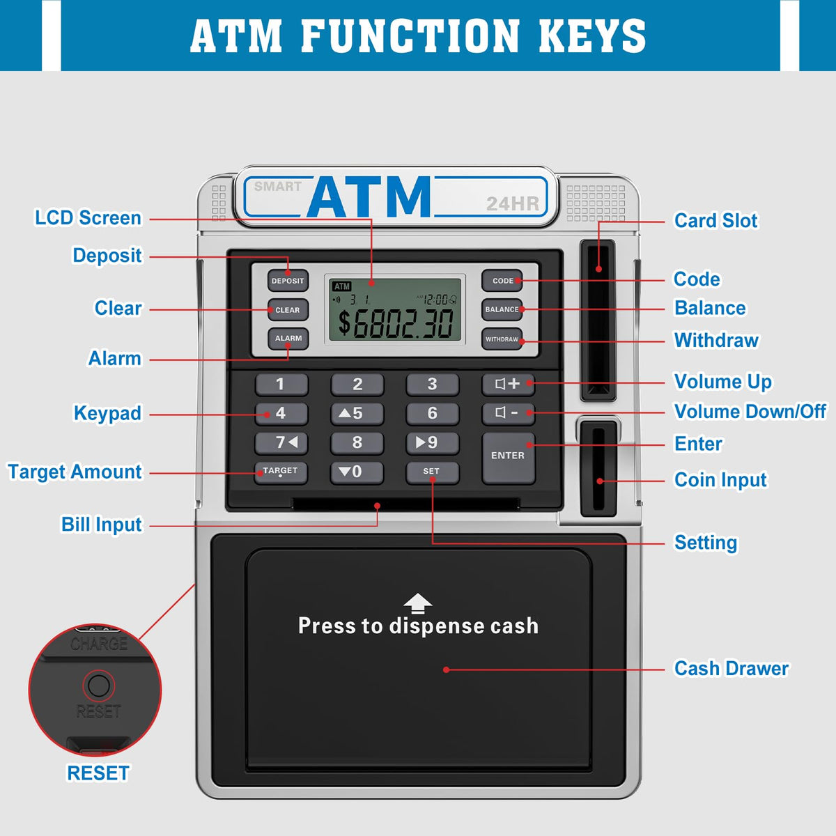 Fuwidvia ATM Piggy Bank drawer lock and clock feature supports daily routines and security.