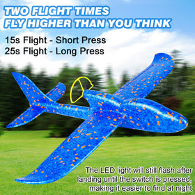 Fuwidvia plane toy featuring 15s and 25s flight modes