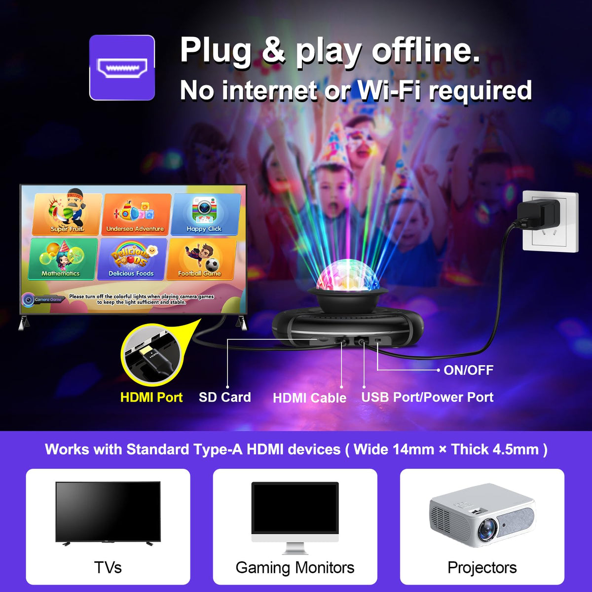 FWFX Dance Mat HDMI setup for quick plug-and-play on TV or PC