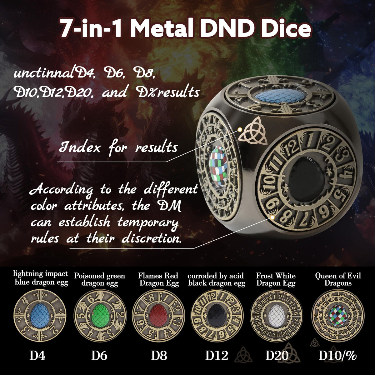 G00d4u 7-in-1 DND spinner ready for quick dice reads.