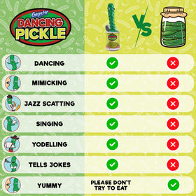 Gagster pickle toy brings pun-filled fun and memorable moments at events