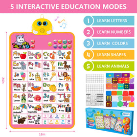 GaHoo 2-in-1 poster is easy for little hands to explore.