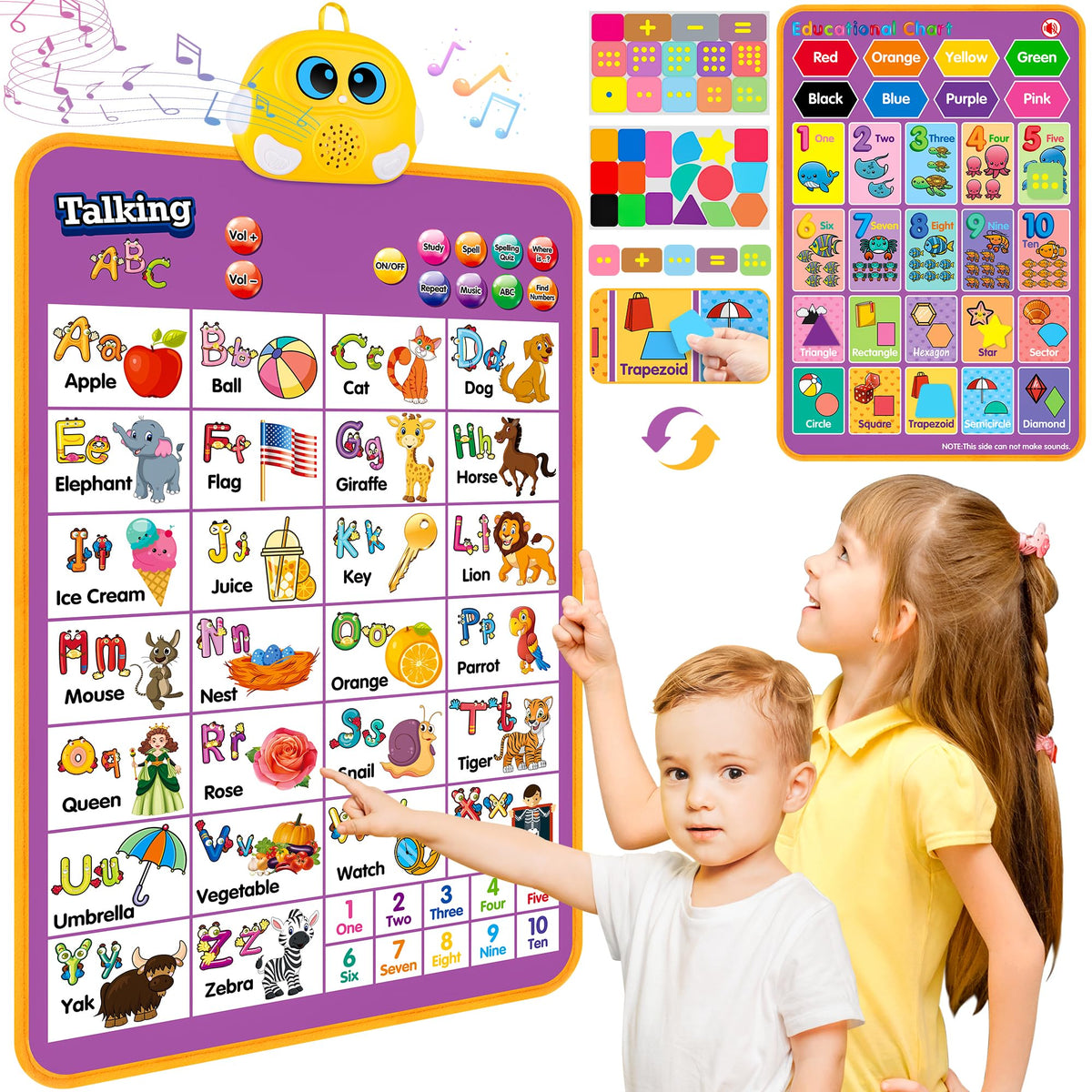 GaHoo Alphabet Wall Chart with talking ABC for interactive early literacy practice