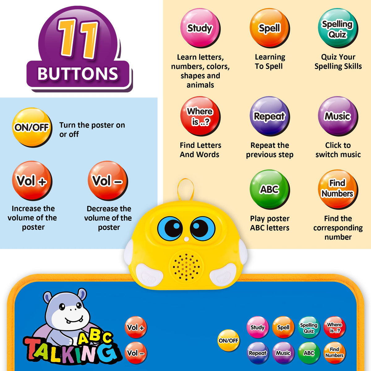 GaHoo electronic alphabet wall chart back view showing shapes, colors, and counting concepts.