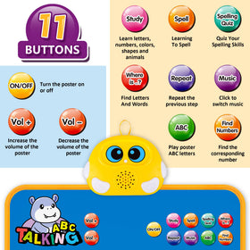GaHoo electronic alphabet wall chart back view showing shapes, colors, and counting concepts.