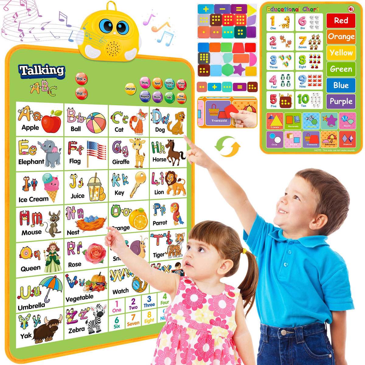 GaHoo Electronic Alphabet Wall Chart front view shows colorful letters for early literacy exploration