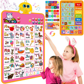 GaHoo interactive alphabet wall chart pink front view helps toddlers learn letters.