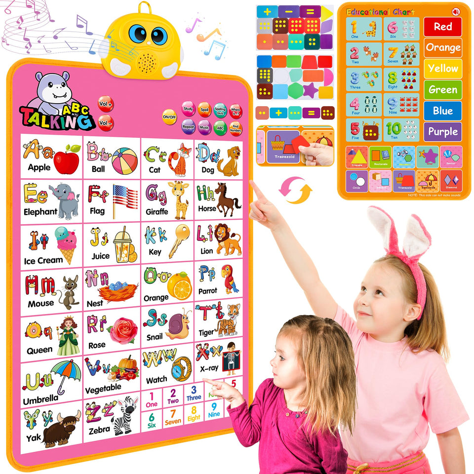 GaHoo interactive alphabet wall chart pink front view helps toddlers learn letters.