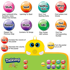 GaHoo Talking ABC poster displays letters and numbers for interactive learning