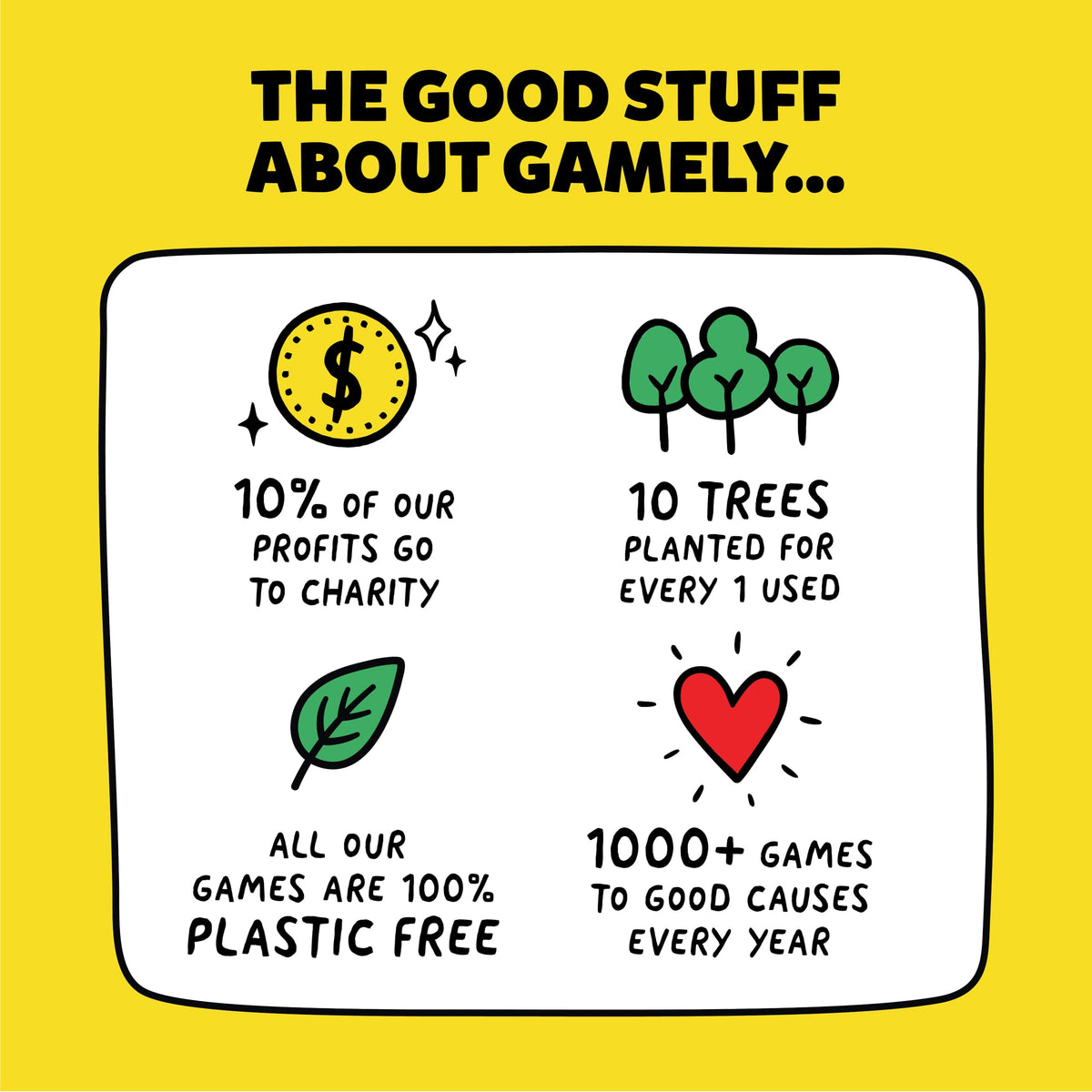 Gamely Six Second Scribbles family game night setup ideal for gatherings
