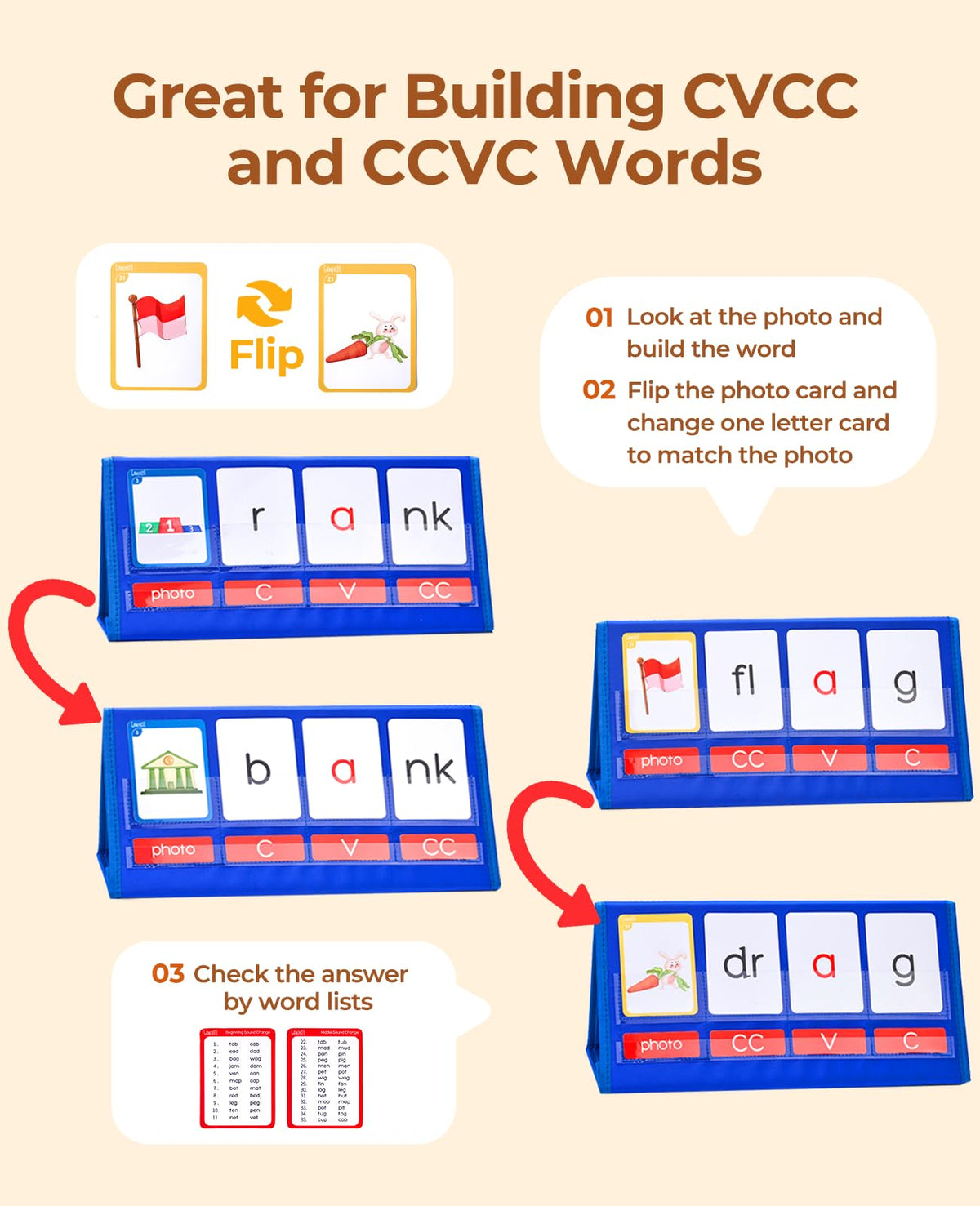 GAMENOTE blending board with color-coded cards for guided practice