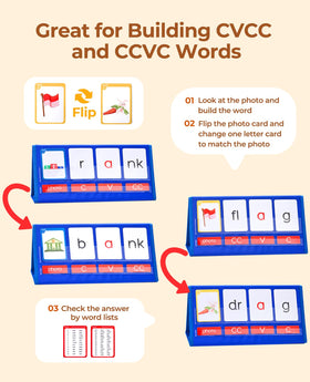 GAMENOTE blending board with color-coded cards for guided practice