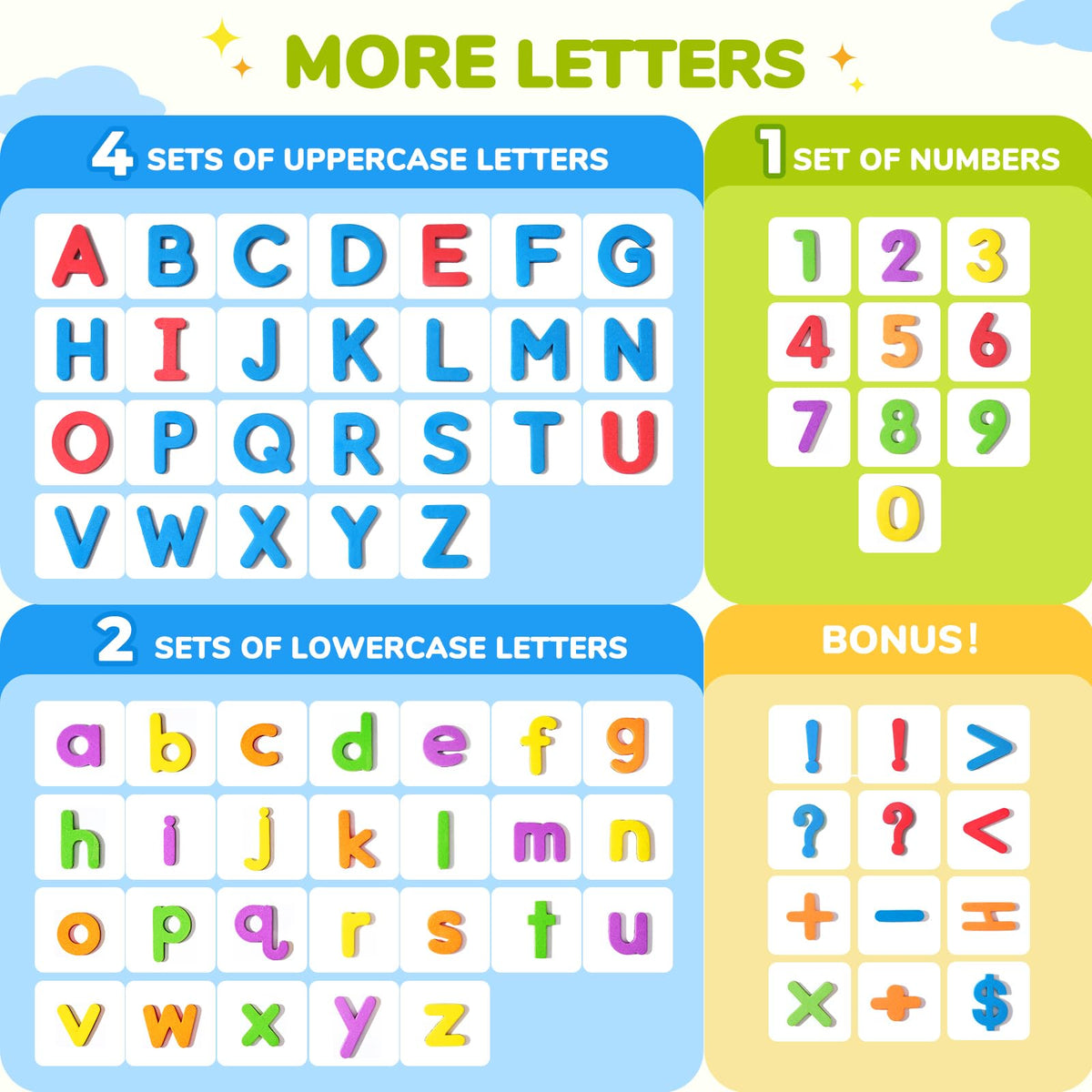 GAMENOTE double-sided magnetic writing board for practicing letters and writing anywhere