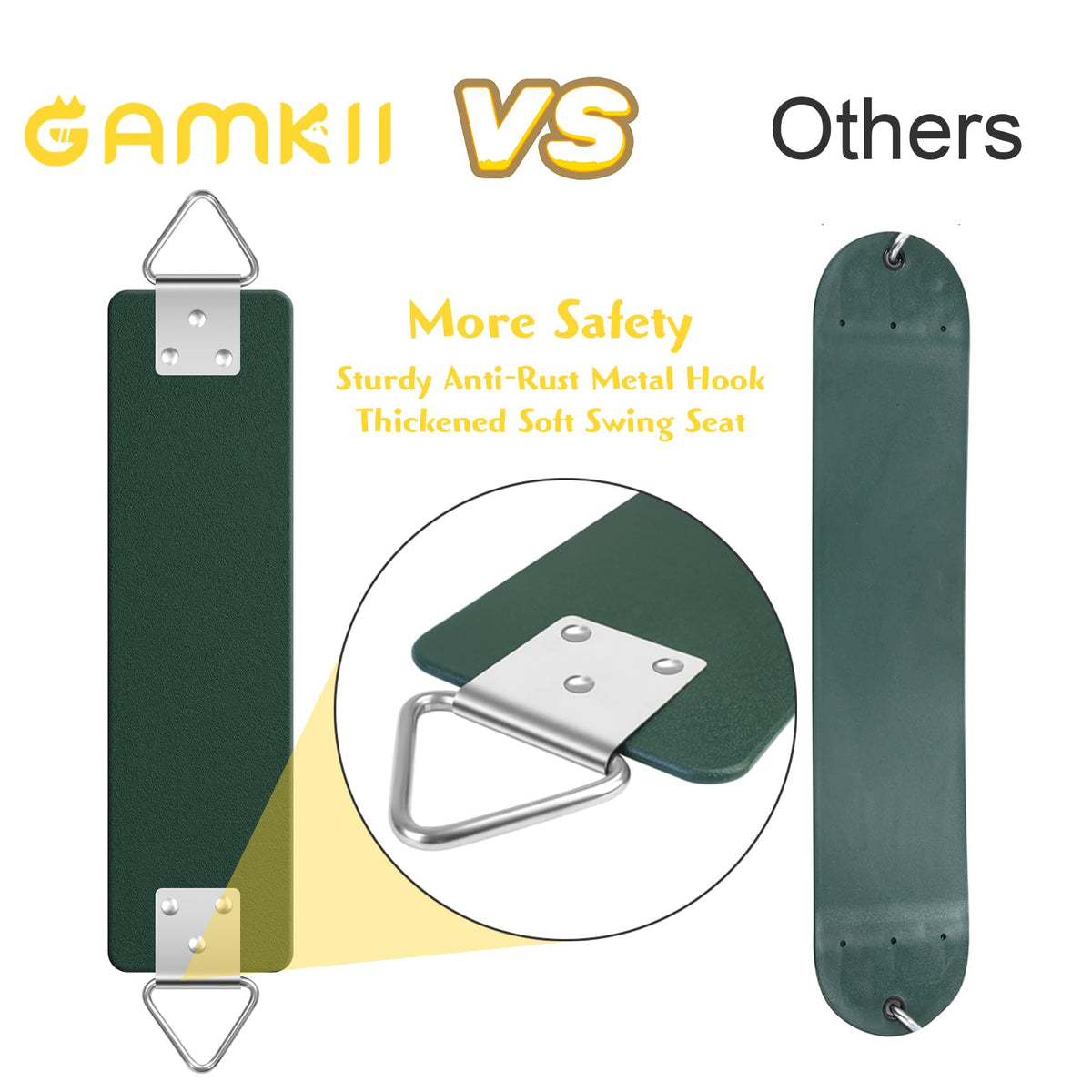 GAMKII heavy-duty seat supports up to 300 pounds for outdoor fun.