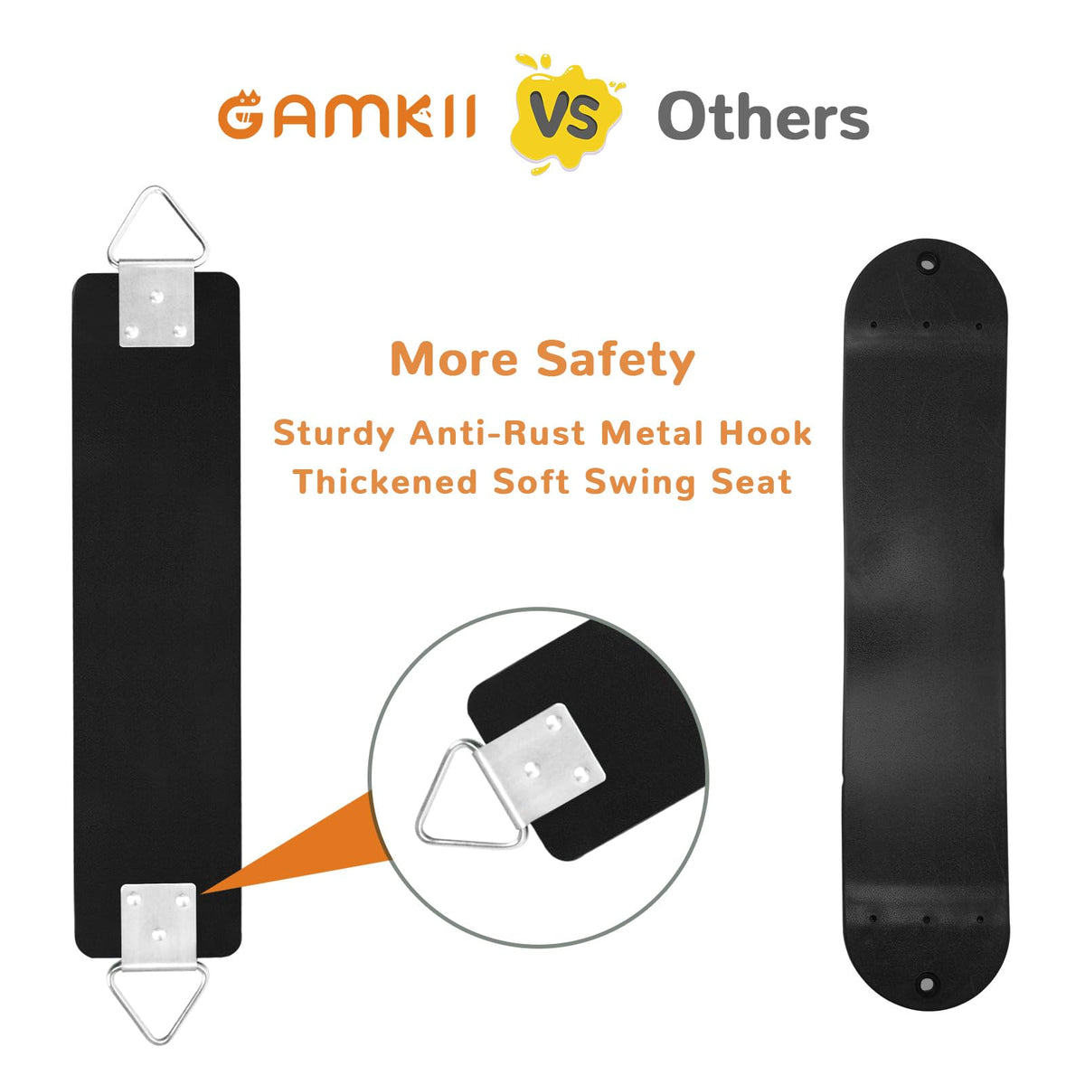 GAMKII swing seat reinforced EVA material close-up for durability