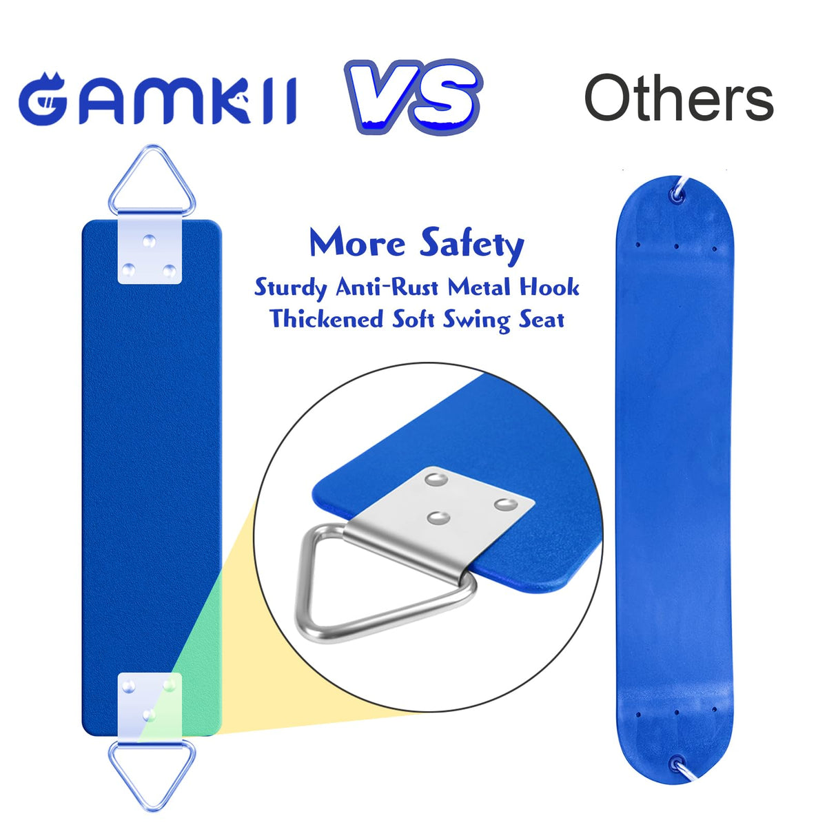 GAMKII swing seat blue with sturdy rings supports up to 300lb.