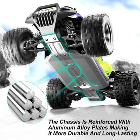 GAMRUXI 2.4GHz control delivers reliable steering and range