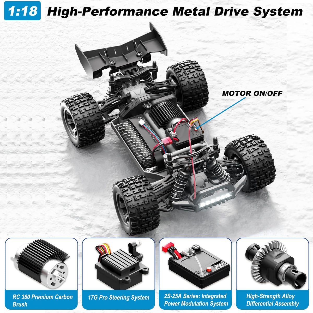 GAMRUXI RC car with two batteries enabling longer sessions