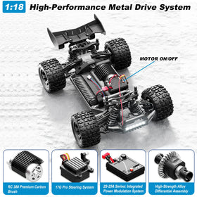 GAMRUXI RC car with two batteries enabling longer sessions