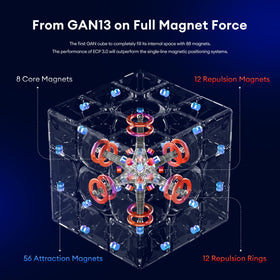 GAN 13 Maglev Frosted cube turning action showcases auto aligning magnet feature.