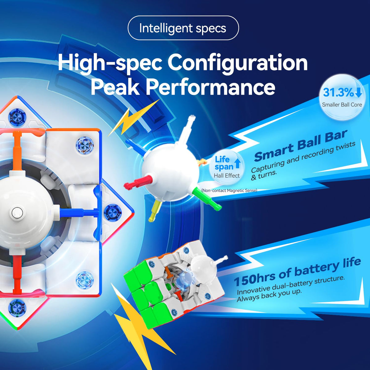 GAN 356 i Carry E smart ball core supports smooth, accurate solves.