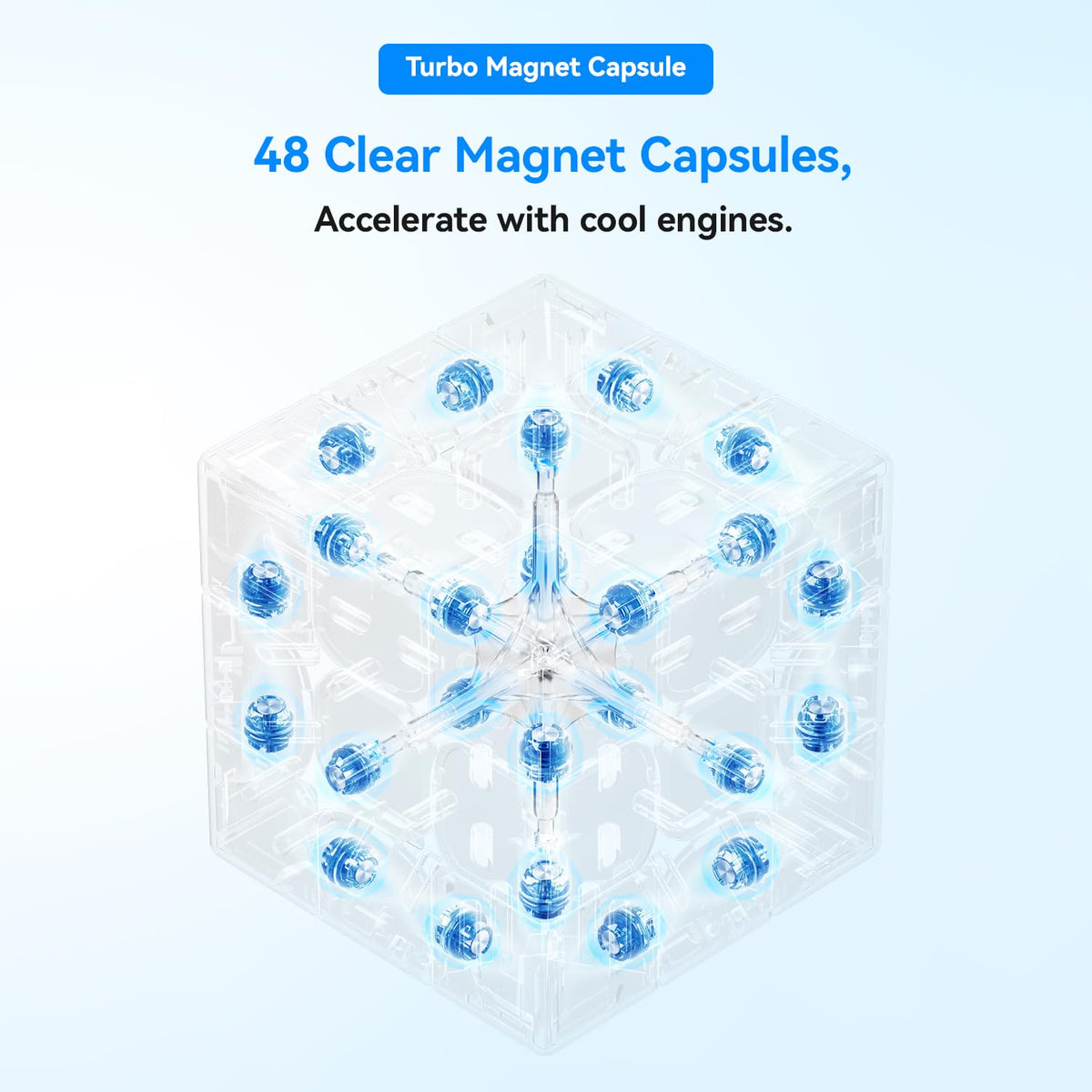 GAN 356 ME slide-contact texture helps lubricant stay in place.