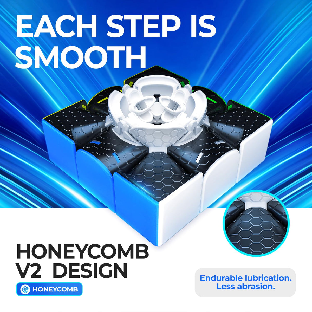 GAN 356 R S honeycomb corner contact feels smoother and lasts longer.