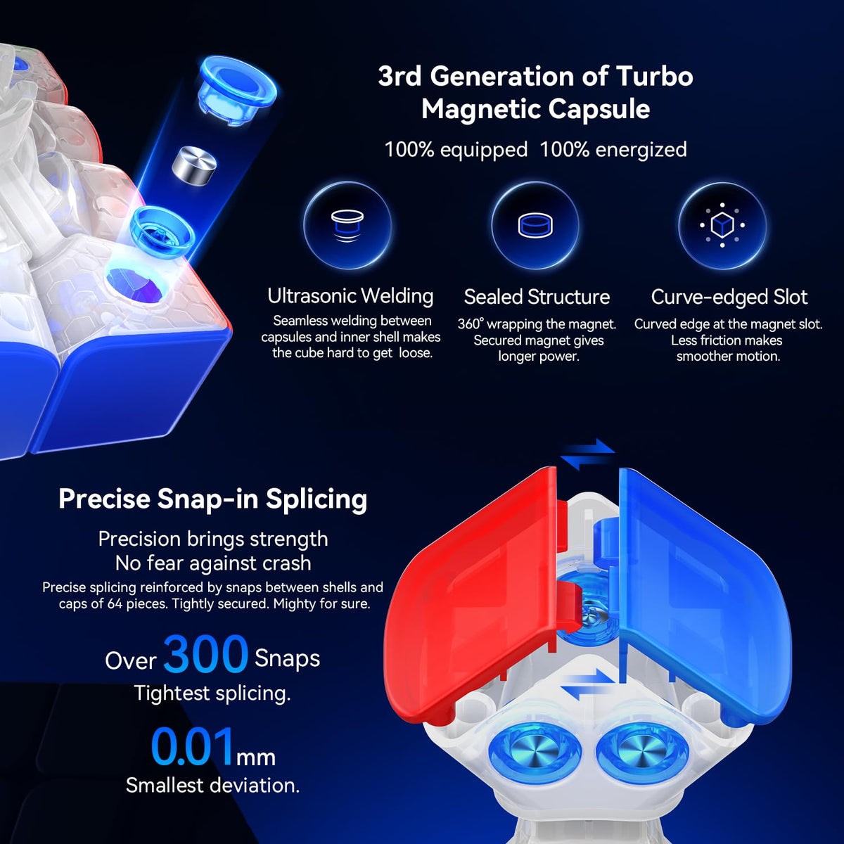 GAN 460 M SP compact fidget cube suitable for all ages