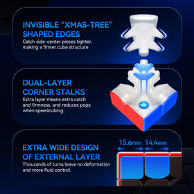 GAN 460M V2 dual-layer structure emphasizes stability during aggressive solves.