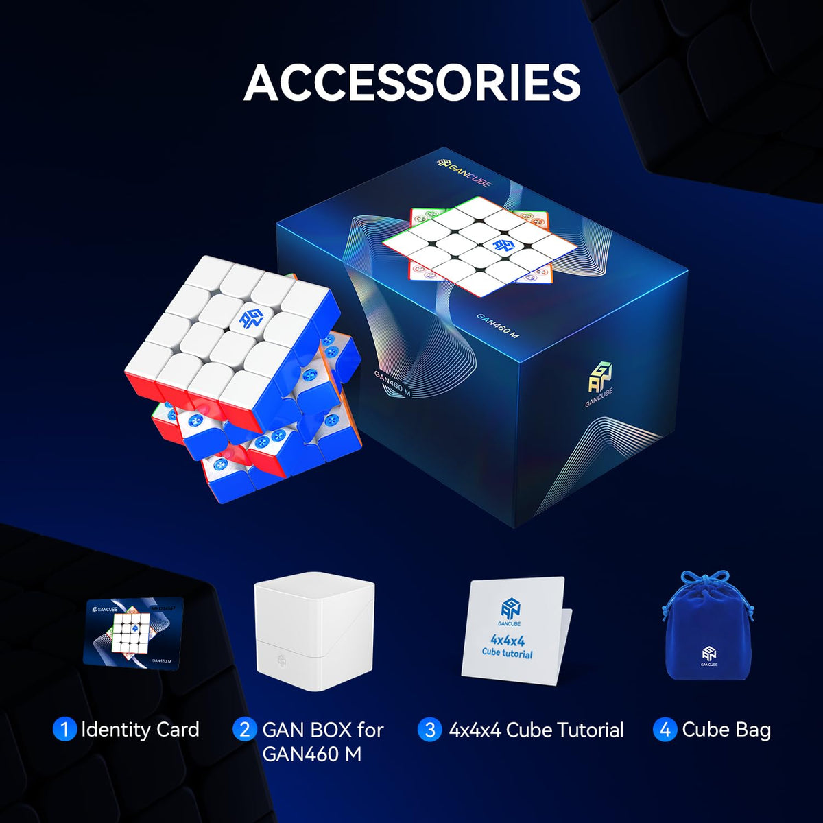 GAN 460M V2 packaging and included accessories display complete cubing kit.