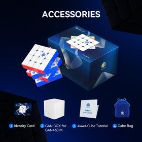 GAN 460M V2 packaging and included accessories display complete cubing kit.