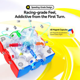 GAN i Carry 4 battery panel with replaceable power option