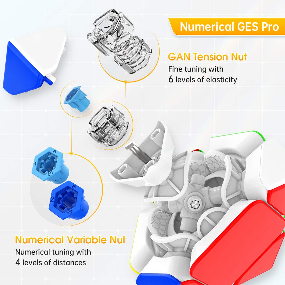 GAN Skewb magnetic core positioning emphasizing alignment and smooth starts